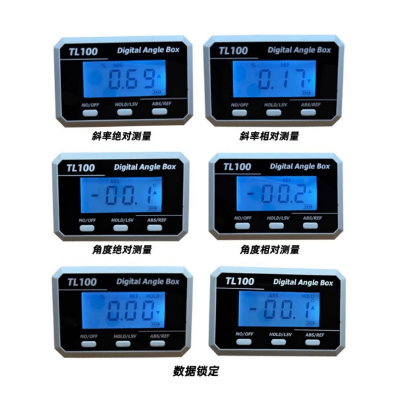 Pengukur sudut Horizontal busu - Rc Helicopter Remote Control ulasan dan harga