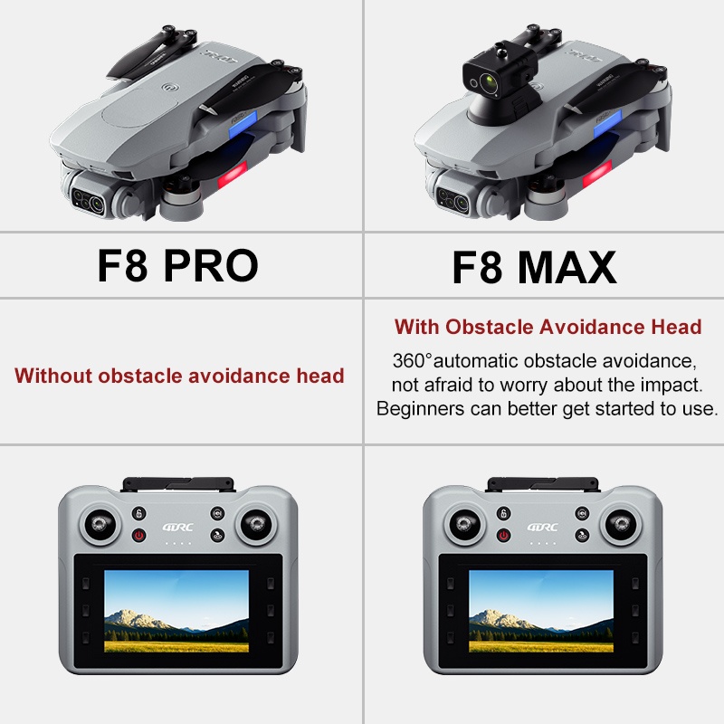 Drone Profesional F8 MAX GPS d - Rc Helicopter Electric ulasan dan harga