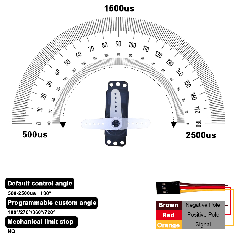PTK 7452 MG-D 9G Servo Digital - Rc Helicopter Servo ulasan dan harga